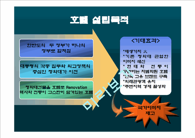 [사업계획서] 비지니스전문 호텔 창업 사업계획서.pptx